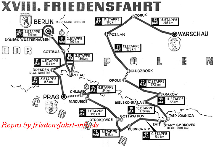 FF-Streckenplan 1965