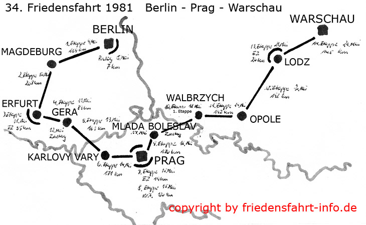 FF-Streckenplan 1981
